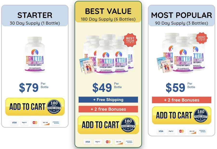 ignitra-price-official-website-promotion-order